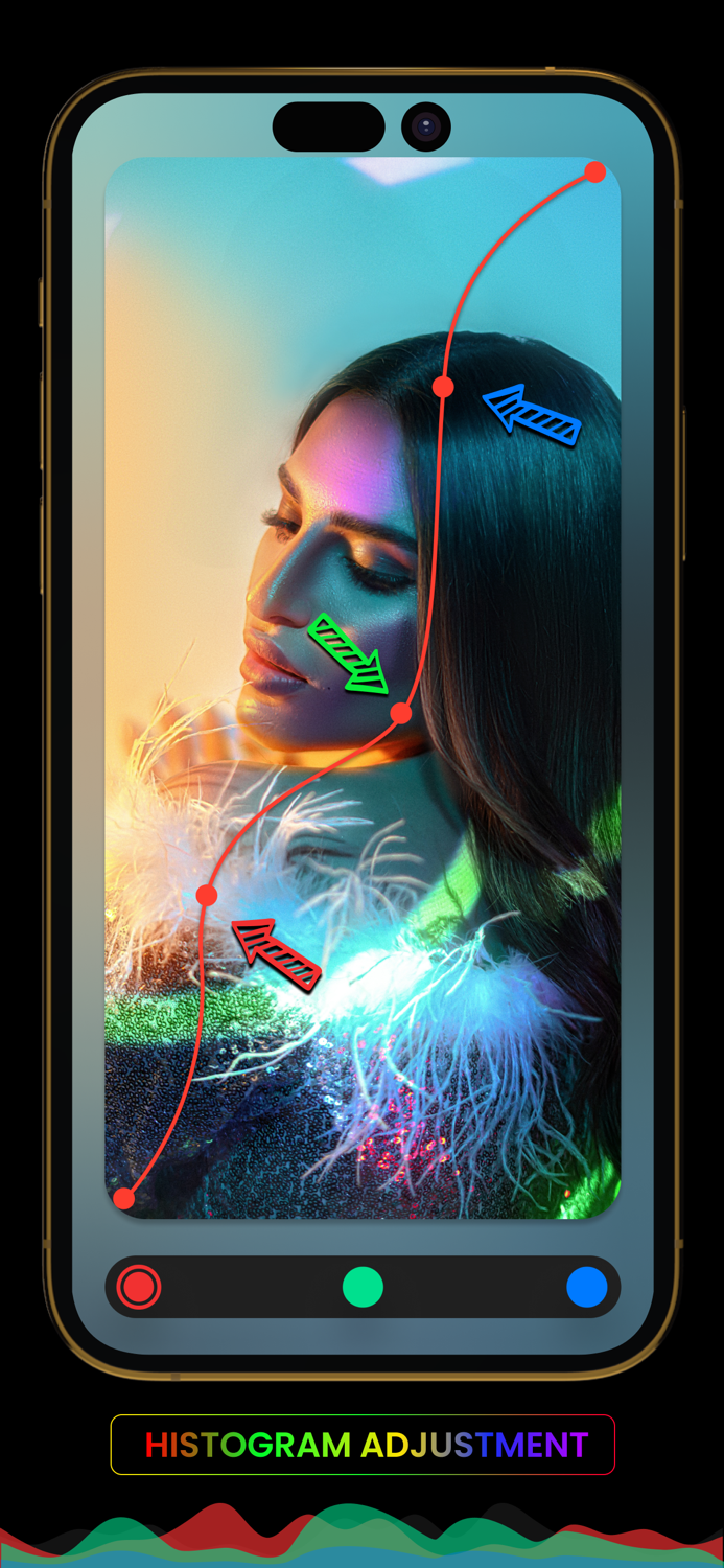 ProCam - Manual Control Camera