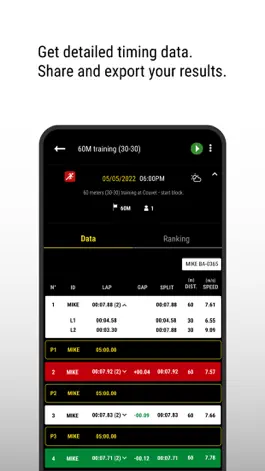 Game screenshot MyFreelap hack
