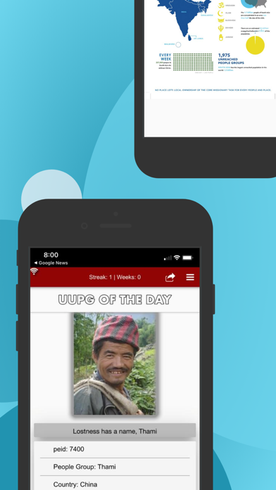 prayASAP Screenshot