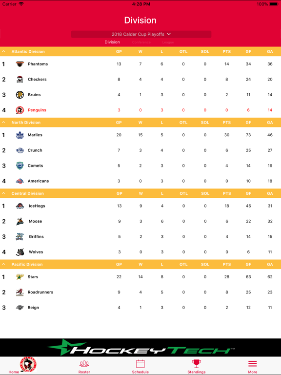 Wilkes-Barre/Scranton Penguins iPad screenshot 5 - Sports app