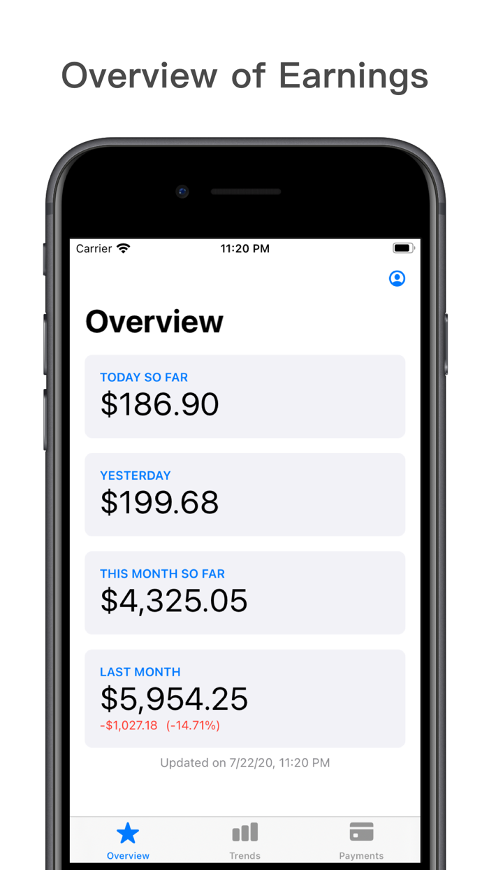 Tiny Reports for AdMob