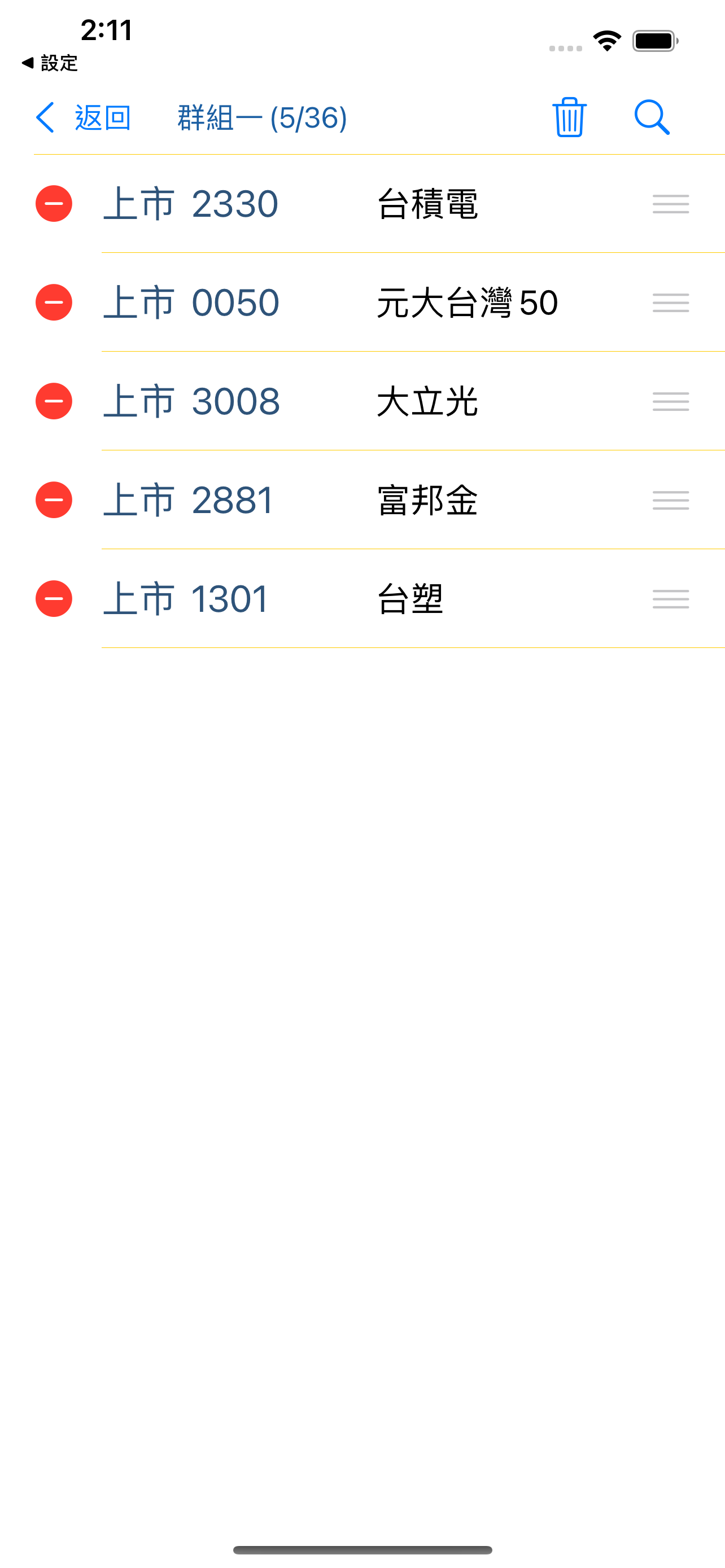 台灣股市 - 股票、ETF即時報價及資訊