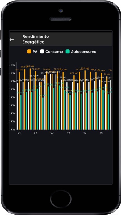 Flux Solar - Monitoreo Screenshot