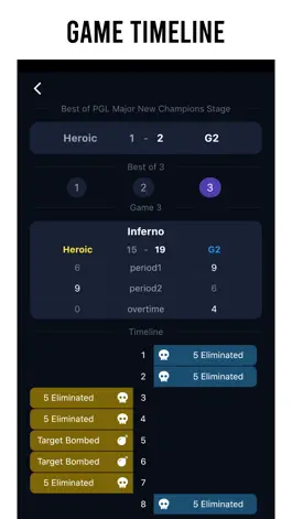 Game screenshot Esports Crystal hack
