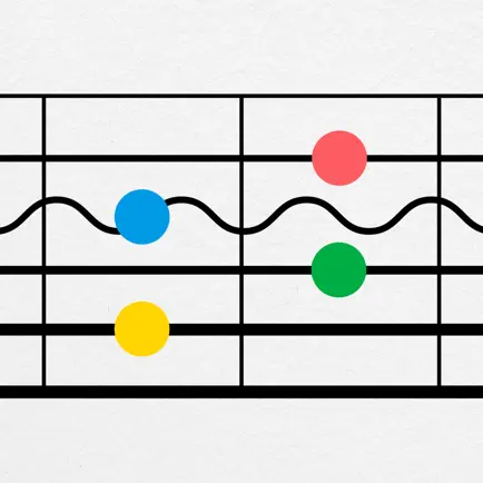 FretFinder Читы