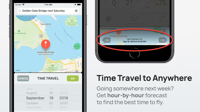 AURA - Smart Weather for Drone