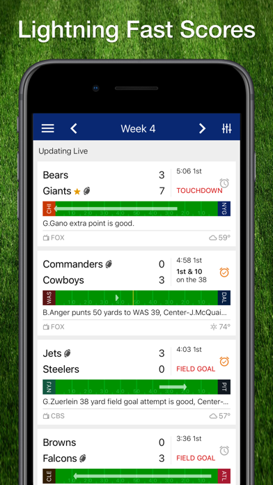 Scores App: For NFL Footballのおすすめ画像1