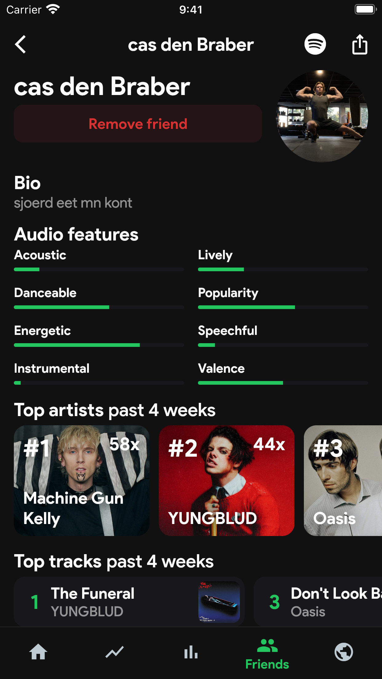 stats.fm for Spotify Music App screenshot 4
