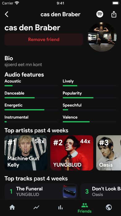 stats.fm for Spotify Music App Screenshot