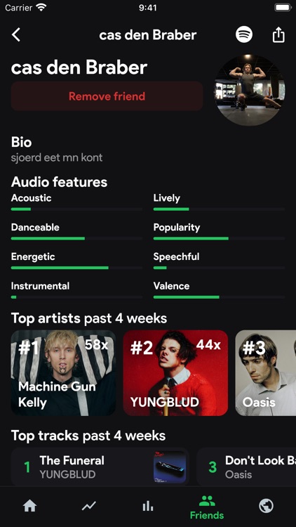 stats.fm for Spotify Music App screenshot-3