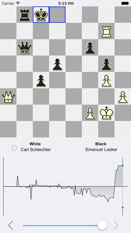 SmallFish Chess for Stockfish