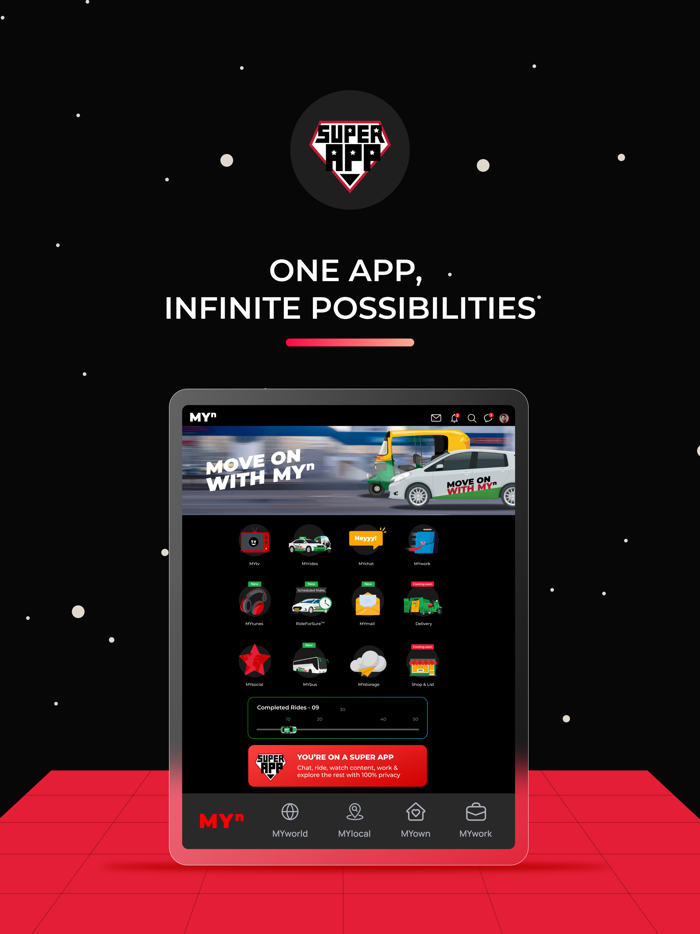MYn - SUPER APP and BEYOND