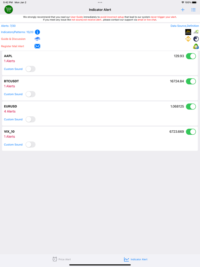 Forex Alerts - Trading Signals