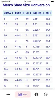 How to cancel & delete shoe size converter & chart 1