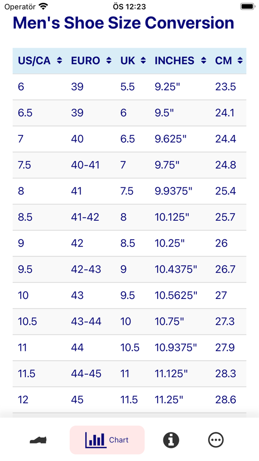 #2. Shoe Size Converter & Chart (iOS) 由: Arsosa Network Inc.