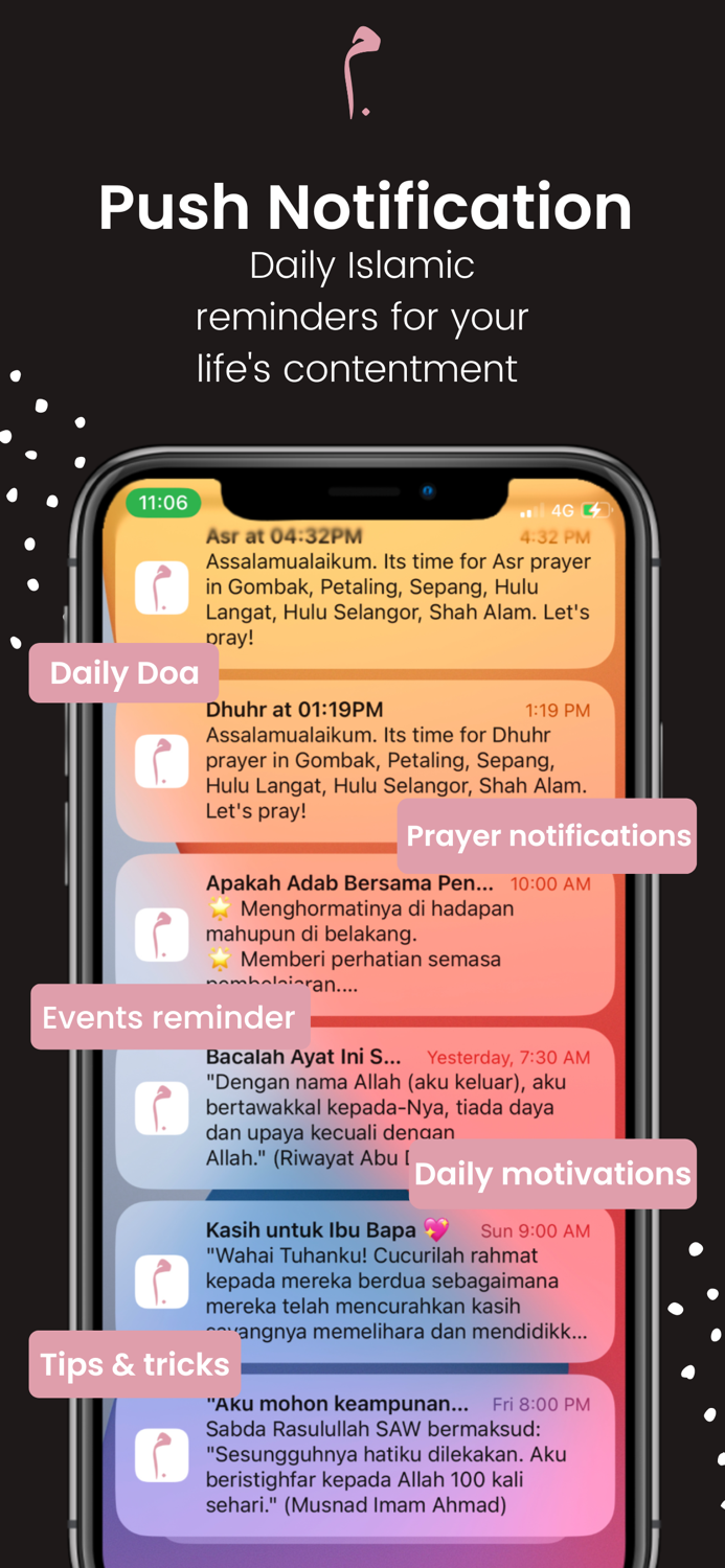 Mukmin Pro-Solat Qiblat Quran