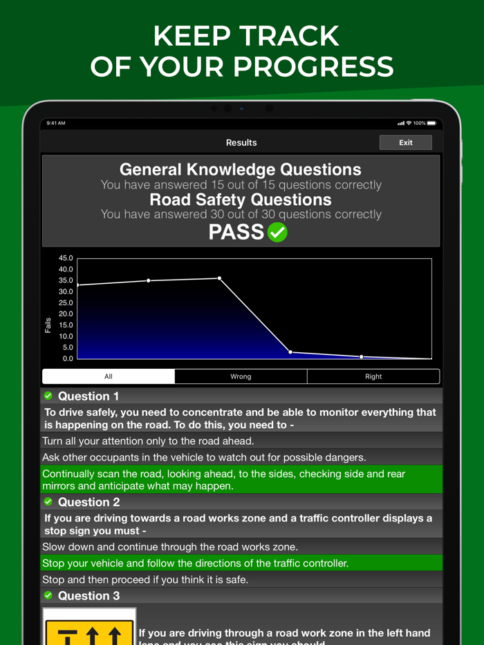 The Learners Test Practice DKT