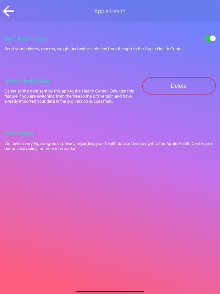 Calorie Counter - EasyFit