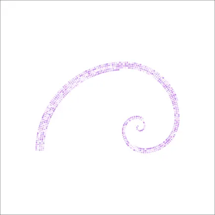 Golden Ratio Pro Cheats