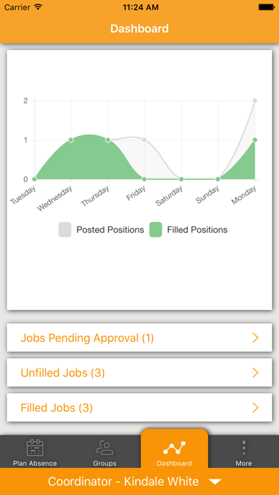 Schrole Cover Mobile Screenshot