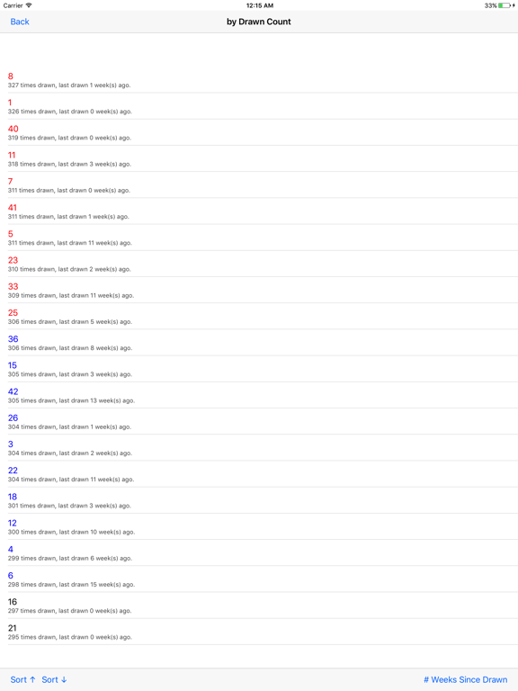 Screenshot #5 pour Lotto Analyst