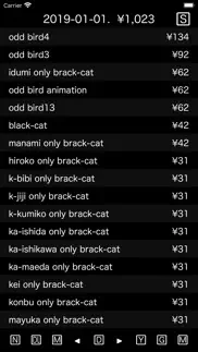 cs_calc problems & solutions and troubleshooting guide - 2