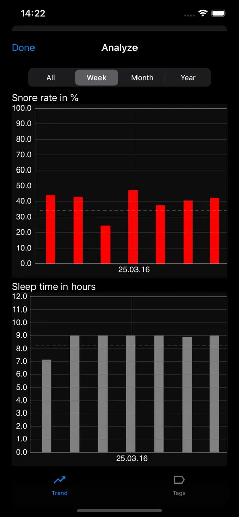 SnoreClock - Do you snore? - Health & Fitness App | MWM