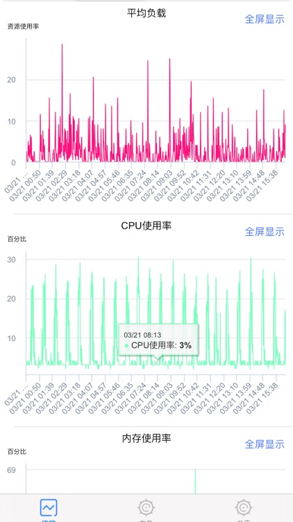 亭阁面板--宝塔面板第三方客户端