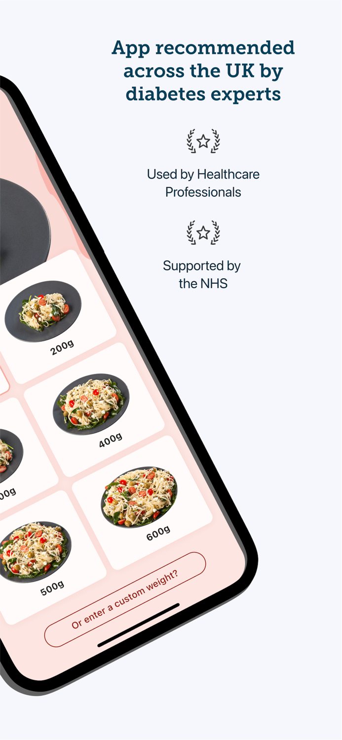 Carbs and Cals Diet and Diabetes