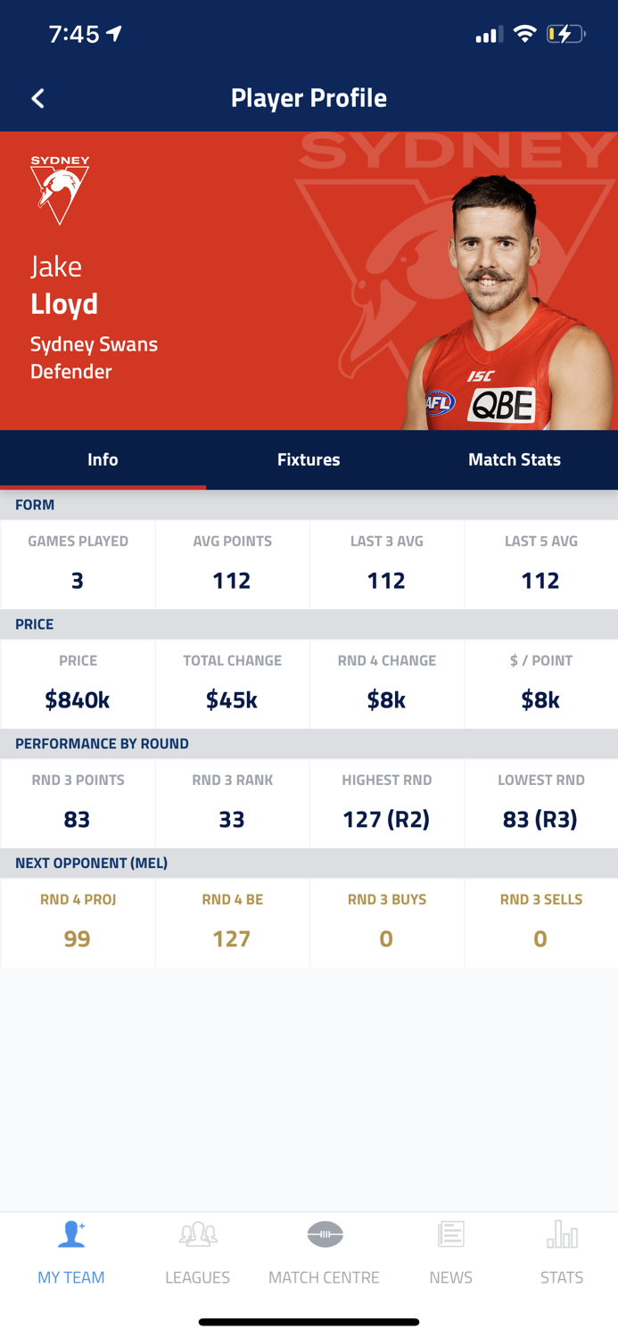AFL Fantasy