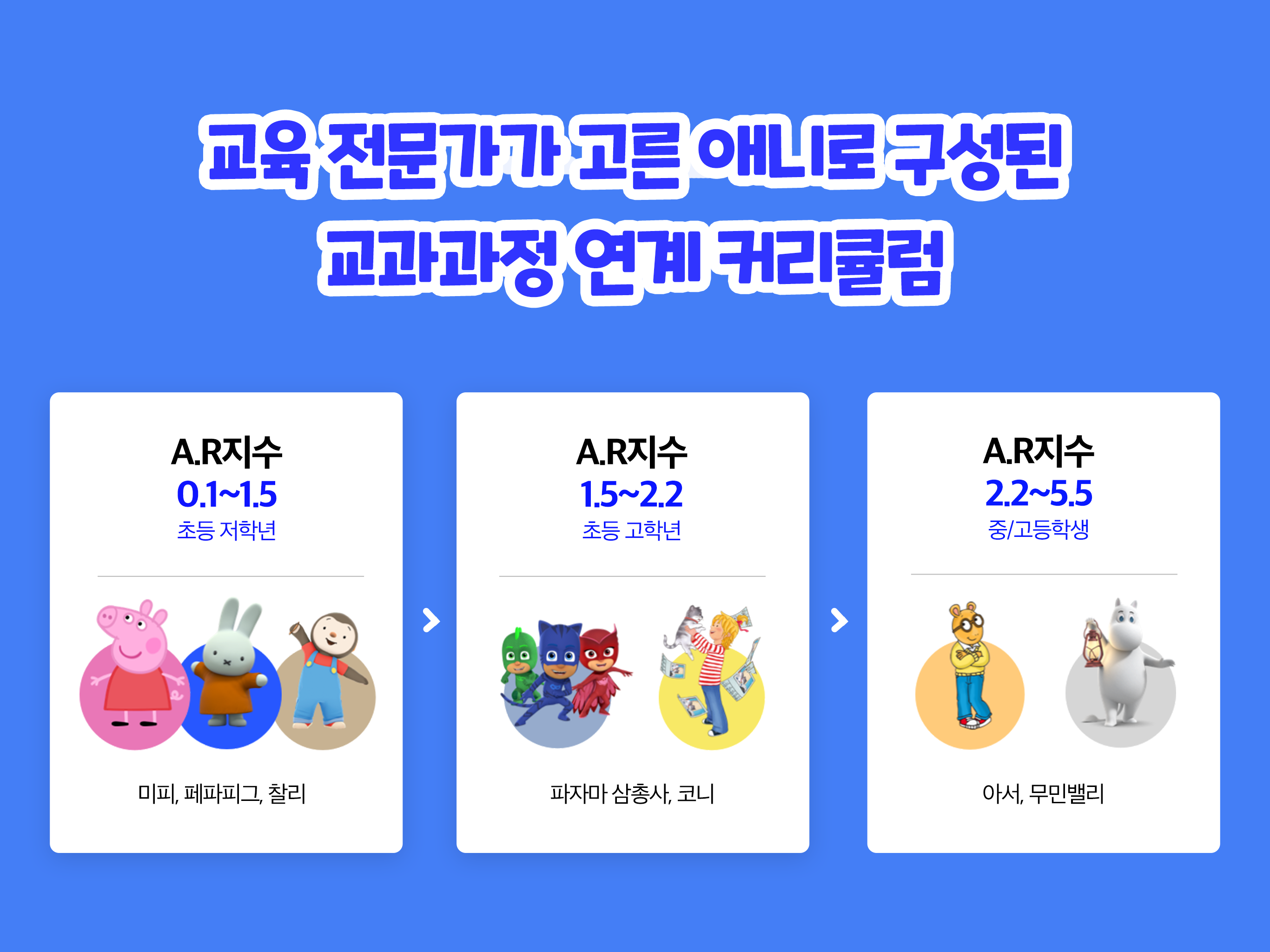 21세기영어 - 페파피그 애니로 말하면서 배우는 영어