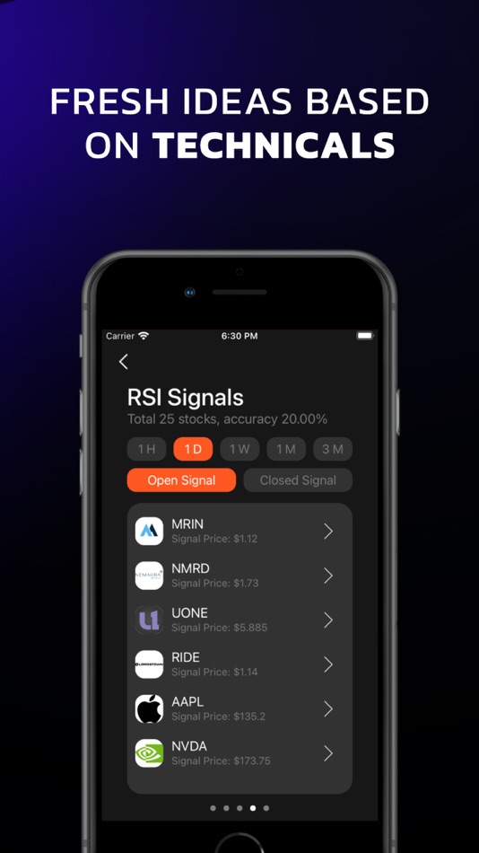#5. Penny Stock alert: day trading (iOS) Podle: Editr Apps Inc.