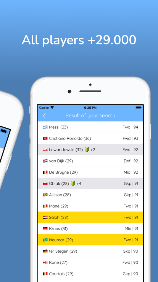 #2. OSM Transfer: Scout List (iOS) By: Diego Arraez