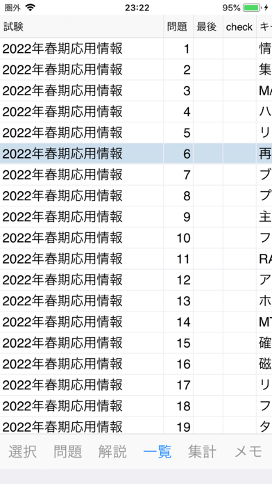 応用情報技術者試験対策のおすすめ画像4