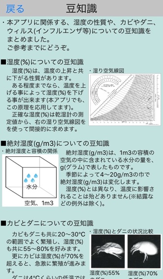 カビ・ウィルス速報！ 〜 住居の健康を増進するアプリ！のおすすめ画像5