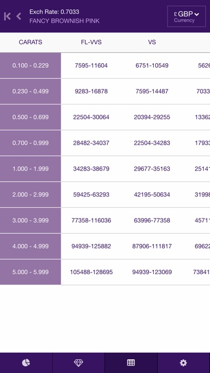 GemGuide Pricing screenshot-3