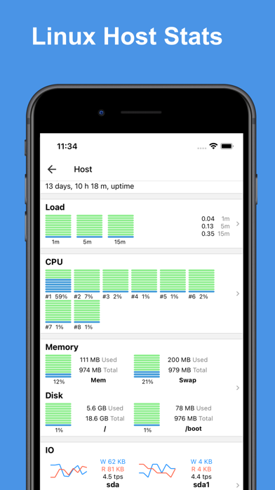 Docker Server Adminのおすすめ画像3