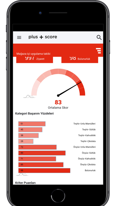 Plus+Score Screenshot