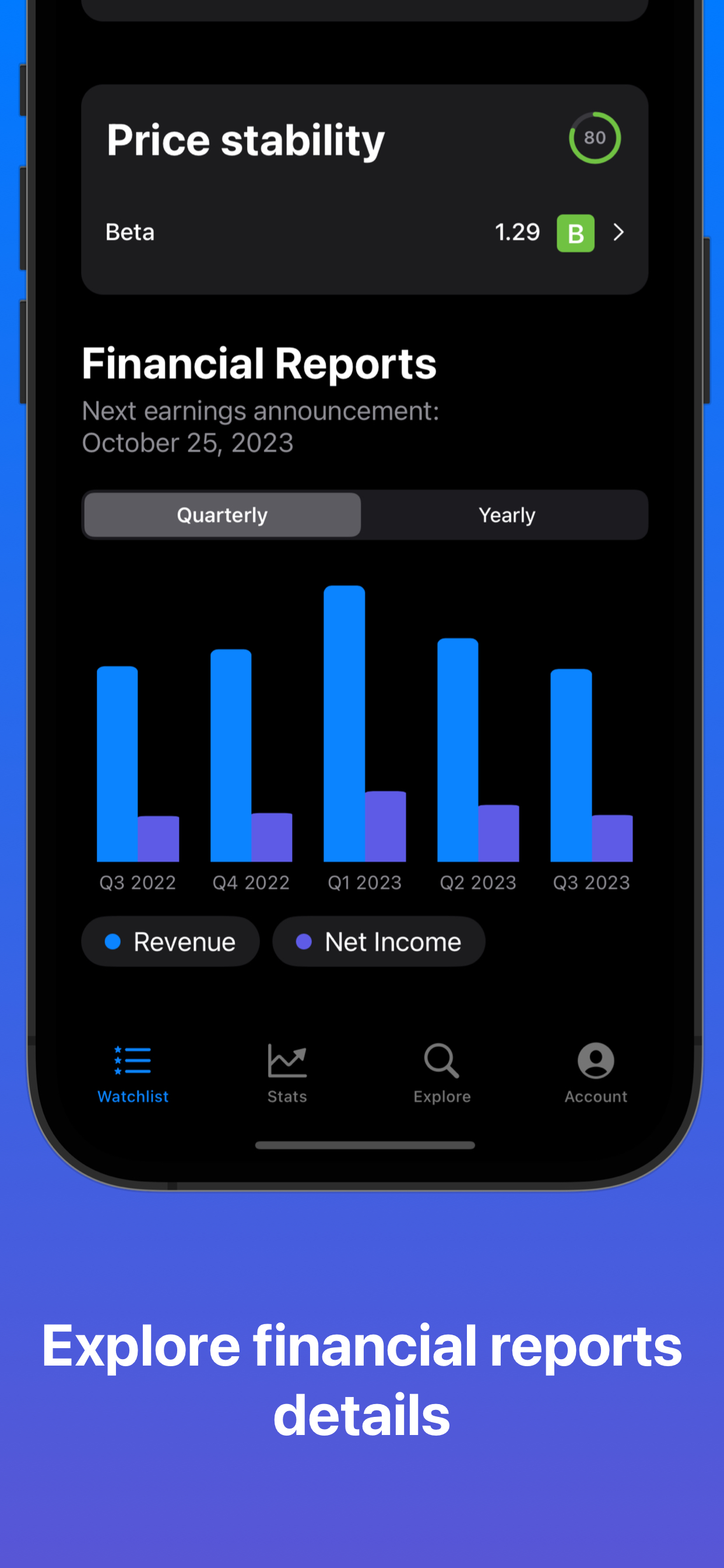 Stock Analyzer for Investing