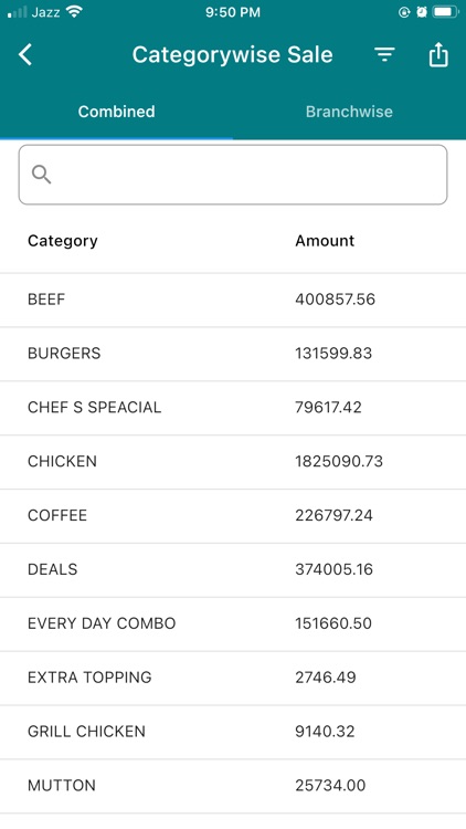 Restaurant Reports screenshot-5