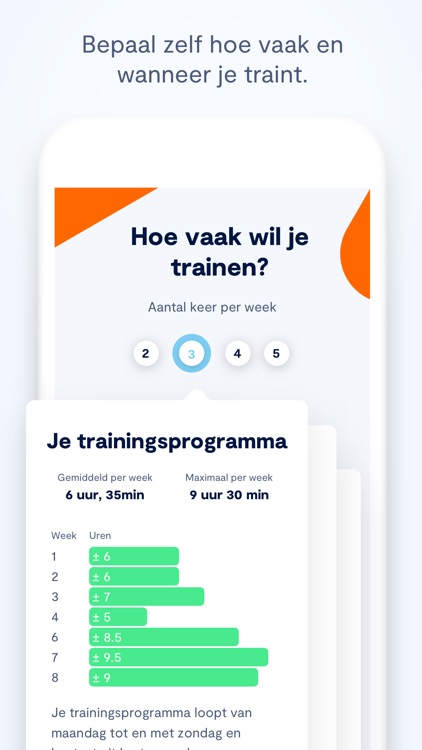 Fiets beter met Fondo