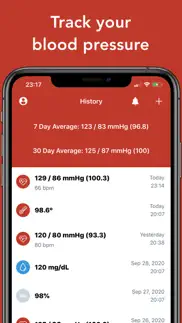 blood pressure tracker+ iphone screenshot 1