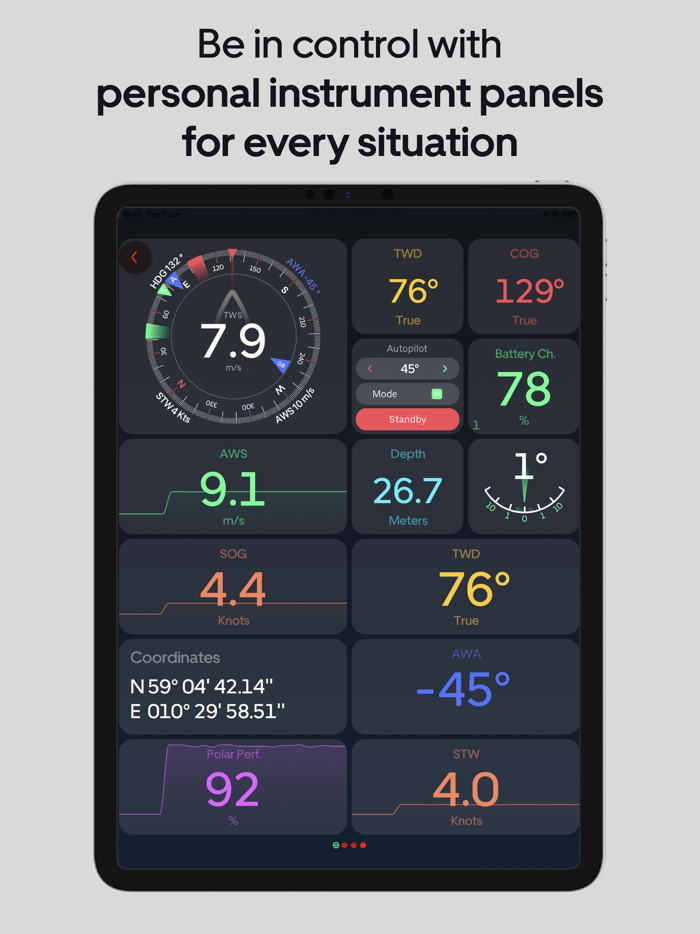 Orca The marine CoPilot