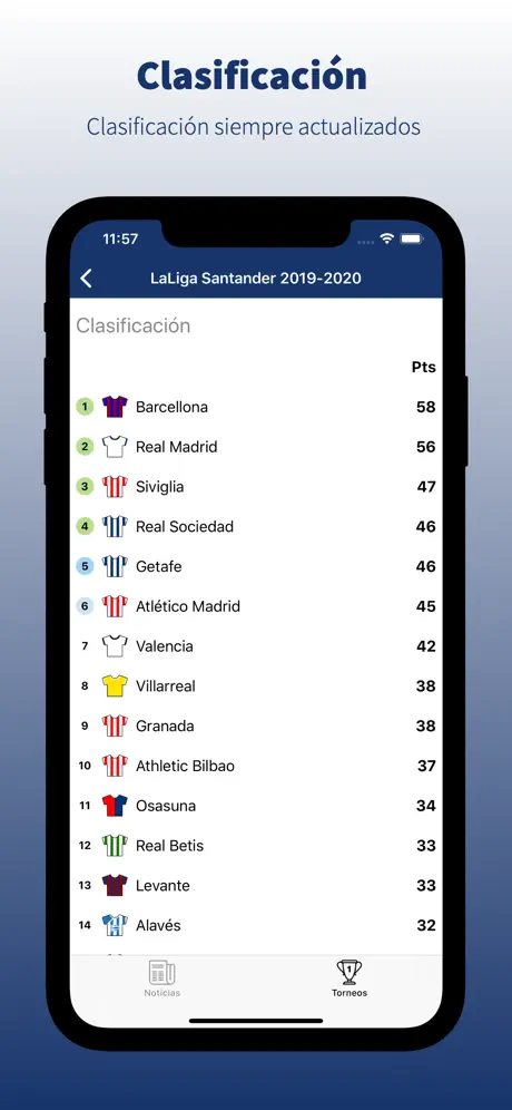 Bernabéu Digital