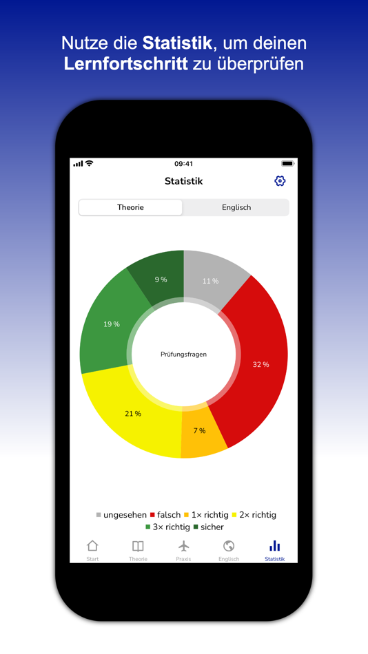 #3. FunkTraining2Go (iOS) 由: Moritz Weinig