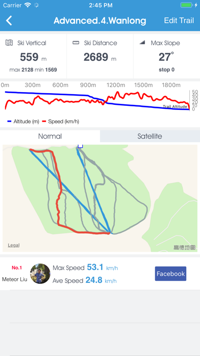 Ski Master - ski track tool Screenshot