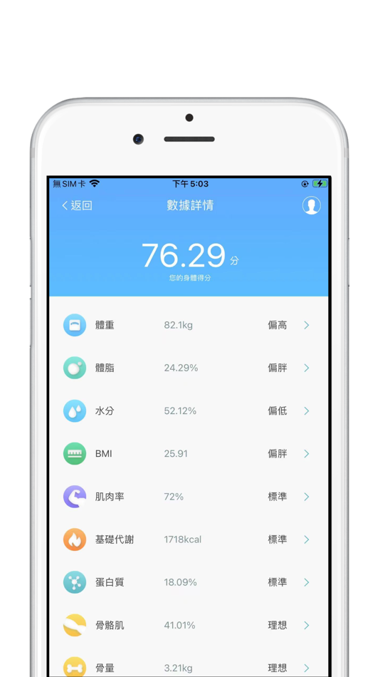 #8. S.Home (iOS) 由: CHERRY-IOT CO., LTD