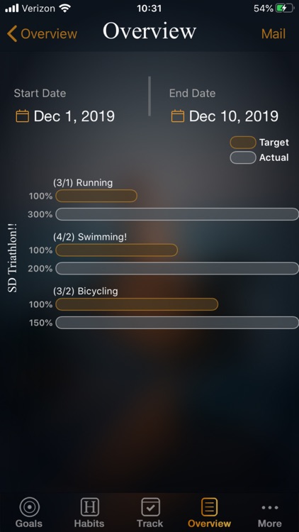 The Habit Factor® Lite screenshot-5