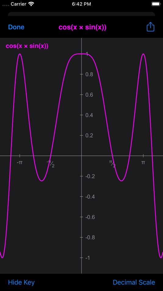 #4. GraphCalcPro2Go (iOS) Podle: Starware Software LLC