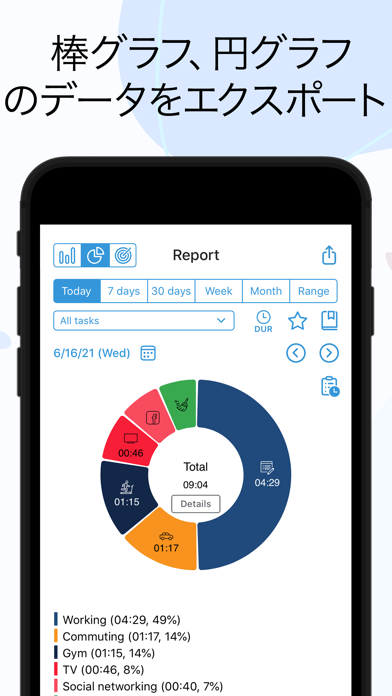 ATracker - デイリータスクトラッキングのおすすめ画像2